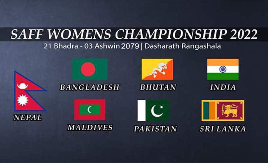 फिफाले प्रतिबन्ध लगाएसँगै छैटौं संस्करणको साफ महिला च्याम्पियनसिप फुटबलमा साविक विजेता भारत नहुने